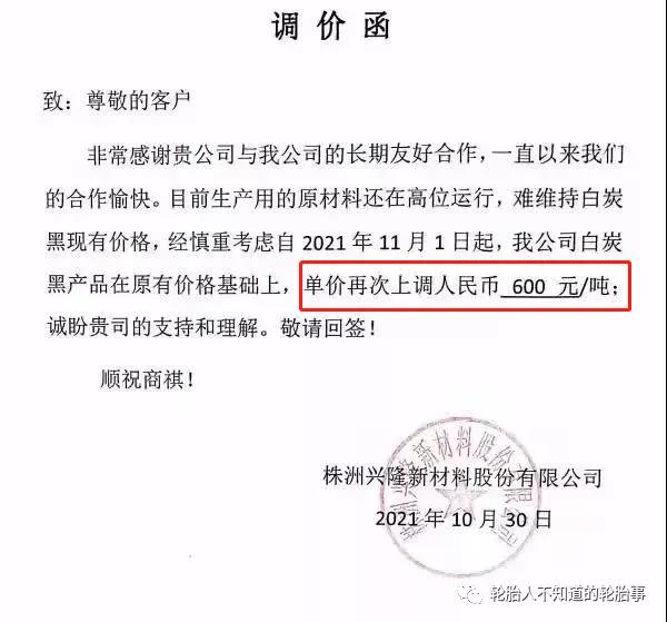 白炭黑 白炭黑