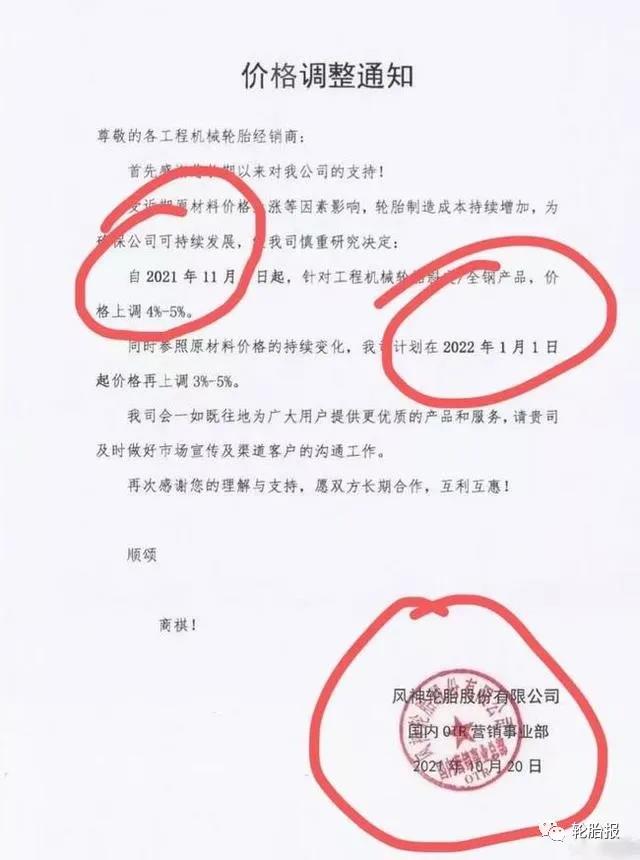 價(jià)格調(diào)整通知 價(jià)格調(diào)整通知