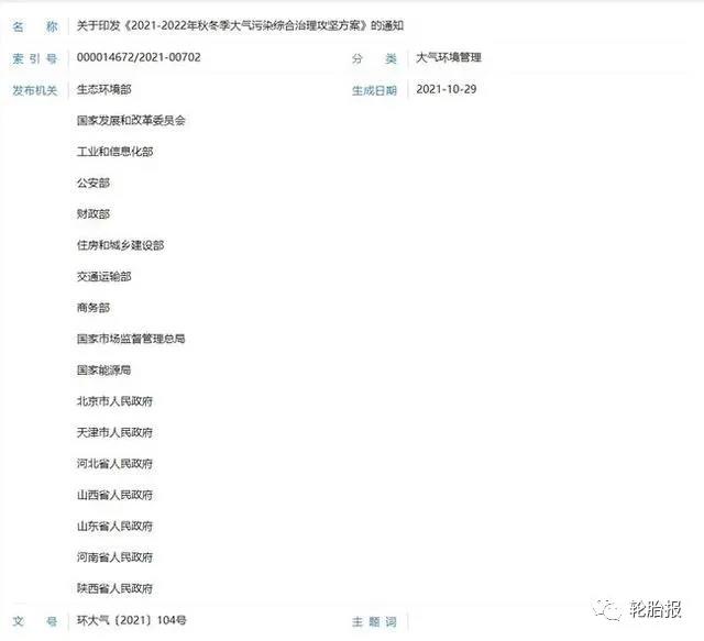 《2021-2022年秋冬季大氣污染綜合治理攻堅(jiān)方案》 《2021-2022年秋冬季大氣污染綜合治理攻堅(jiān)方案》