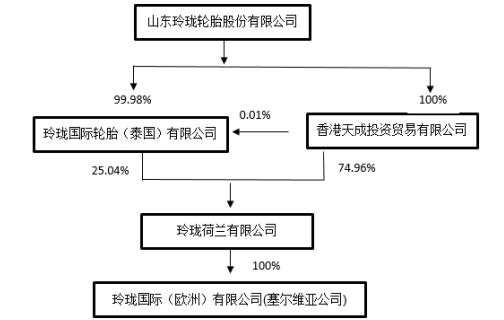 1656148383193130.png 71.png